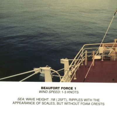 Beaufort scale 1 - Klikkaa suuremmaksi Beaufort_scale_1